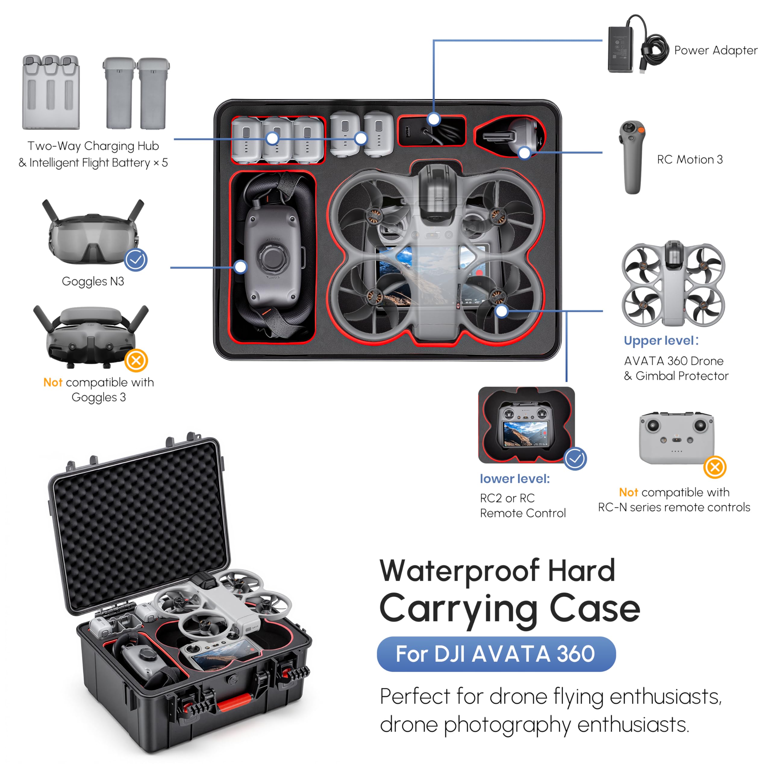 Waterproof Hard Case for DJI A - Drone Controller Hood 评论和价格