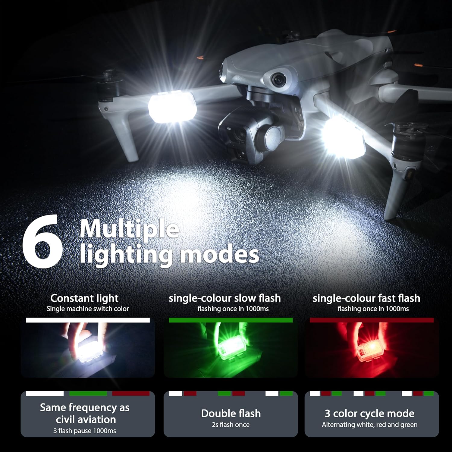 STARTRC Drone Strobe Light Ant - Drone Beacon Light 评论和价格
