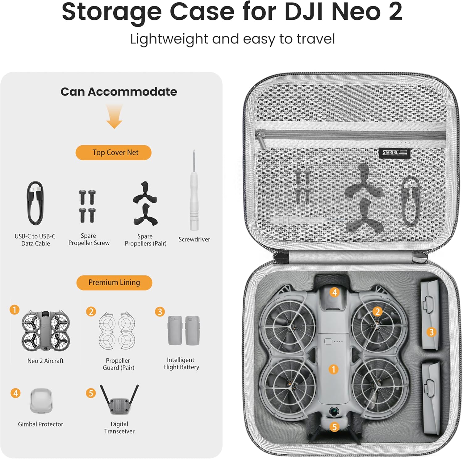 STARTRC Neo 2 Portable PU Shou - Drone Carrying Case 评论和价格