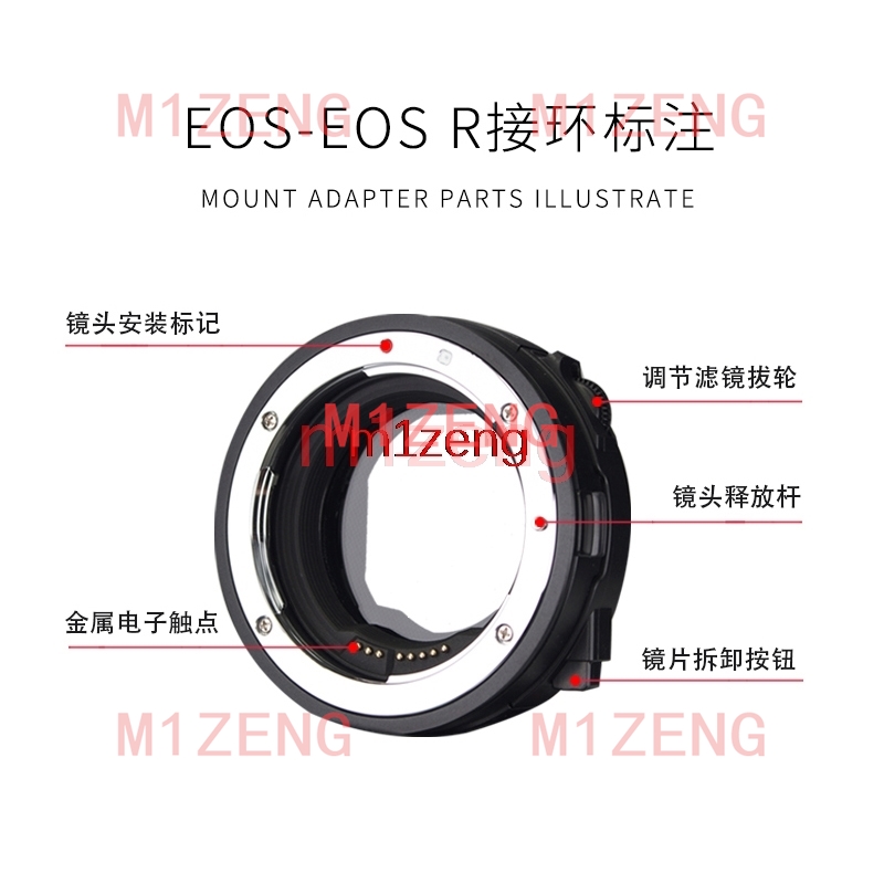 auto focus drop-in cpl nd filt - Canon Camera Eos R8 评论和价格