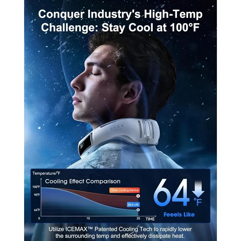 Ultimate Immersive Cooling 6,0 - Autel Drone Evo Lite 评论和价格